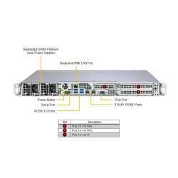 Supermicro 1U A+ Compact Server (AS -1115S-FWTRT)