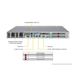 Supermicro 1U WIO A+ Server (AS -1015SV-WTNRT)