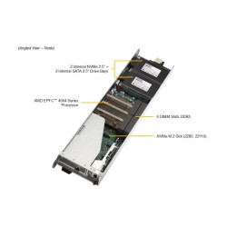 Supermicro 3U Microcloud A+ Server (AS -3015MR-H10TNR)