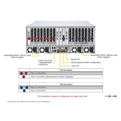 Supermicro 4U GPU SuperServer (AS -4125GS-TNRT)