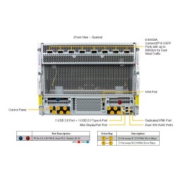 Supermicro 8U Gold Series GPU A+ SuperServer (AS -8126GS-NB3RT-01-G2)