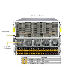 Supermicro 8U GPU SuperServer (AS -8125GS-TNMR2)