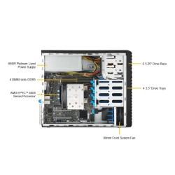 Supermicro SuperWorkStation A+ Mini-Tower (AS -3015A-I)