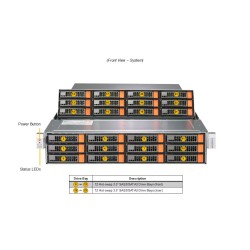 Supermicro 2U SuperStorage Server (ASG-2015S-E1CR24H)