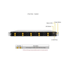 Supermicro 1U A+ CloudDC SuperServer (AS -1115CS-TNR)