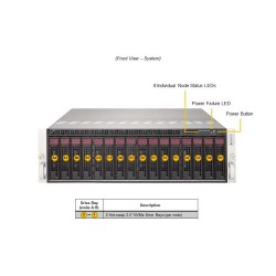 Supermicro 3U Gold Series Microcloud A+ Server (AS -3015MR-H8TNR-01-G2)