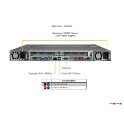 Supermicro 1U SuperStorage Server (SSG-121E-NE316R)
