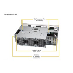 Supermicro 4U SuperStorage Server (SSG-640SP-E1CR60)