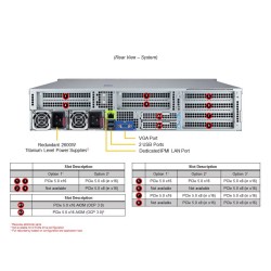 Supermicro 2U Rack SuperWorkstation (AS -2115HV-TNRT)