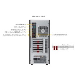 Supermicro Mid-Tower SuperWorkstation (AS -531AW-TC)
