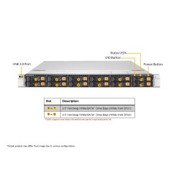 Supermicro 1U Ultra SuperServer (SYS-1029U-TN12RV)