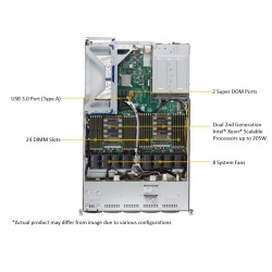 Supermicro 1U Ultra SuperServer (SYS-1029U-TR4)
