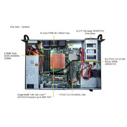 Supermicro 1U IOT Edge Gold Series (SYS-111AD-HN2-01-G2)