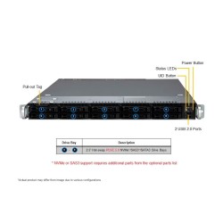 Supermicro 1U CloudDC SuperServer (SYS-111C-NR)
