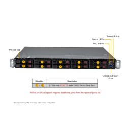 Supermicro 1U WIO SuperServer (SYS-111E-WR)