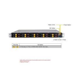 Supermicro 1U WIO SuperServer (SYS-112B-WR)