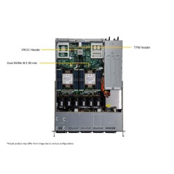 Supermicro 1U CloudDC SuperServer (SYS-121C-TN10R)