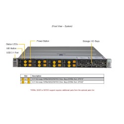 Supermicro 1U Hyper SuperServer (SYS-121H-TNR)