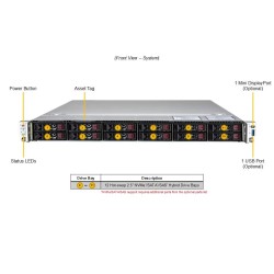 Supermicro 1U CloudDC SuperServer (SYS-122C-TN)