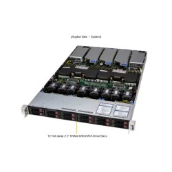Supermicro 1U CloudDC SuperServer (SYS-122C-TN)