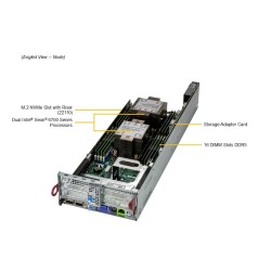 Supermicro 2U BigTwin SuperServer (SYS-222BT-DNR)