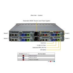 Supermicro 2U BigTwin SuperServer (SYS-222BT-HNR)