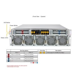 Supermicro IoT SuperServer (SYS-322GA-NR)