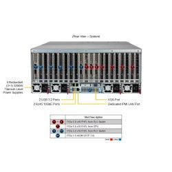 Supermicro 4U Gold Series GPU SuperServer (SYS-422GA-NRT-01-G2)