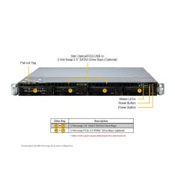 Supermicro 1U WIO SuperServer (SYS-511R-W)