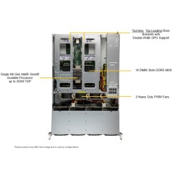 Supermicro 2U CloudDC SuperServer (SYS-521C-NR)