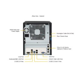 Supermicro SYS-521R-T Xeon E-2400 Mini-Tower Server/Workstation