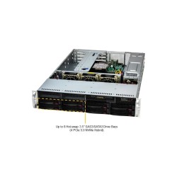 Supermicro 2U WIO SuperServer (SYS-522B-WR)