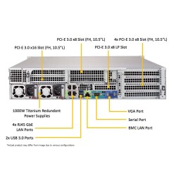 Supermicro 2U Ultra SuperServer (SYS-6029U-TR4)