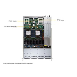 Supermicro 1U CloudDC SuperServer (SYS-611C-TN4R)