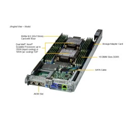 Supermicro 2U BigTwin SuperServer (SYS-621BT-HNTR)