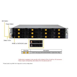 Supermicro 2U CloudDC SuperServer (SYS-621C-TN12R)
