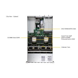 Supermicro 2U Hyper SuperServer (SYS-621H-TN12R)