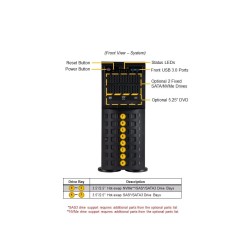 Supermicro Mainstream Tower (SYS-741P-TR)