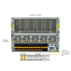 Supermicro 8U GPU SuperServer (SYS-821GE-TNHR)