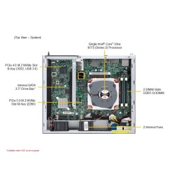 Supermicro Gold Series Fan Based Embedded (SYS-E300-14AR-01-G2)